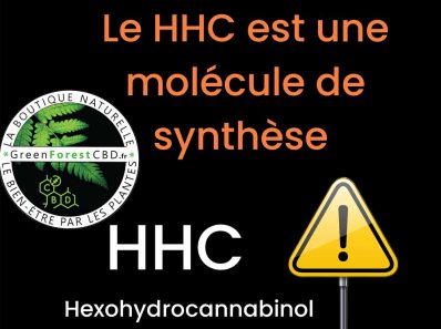 HHC ou Hexahydrocannabinol est une molécule de synthèse