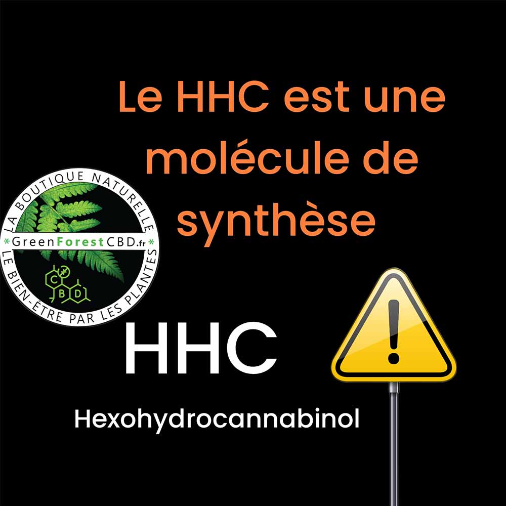 HHC ou Hexahydrocannabinol est une molécule de synthèse